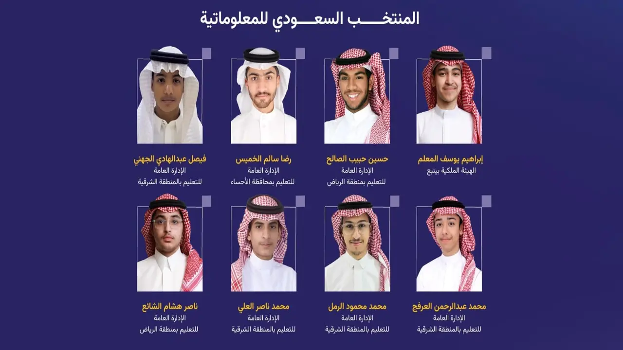 أبطال فخر.. 4 طلاب من الشرقية يتألقون في أولمبياد الفيزياء الآسيوي